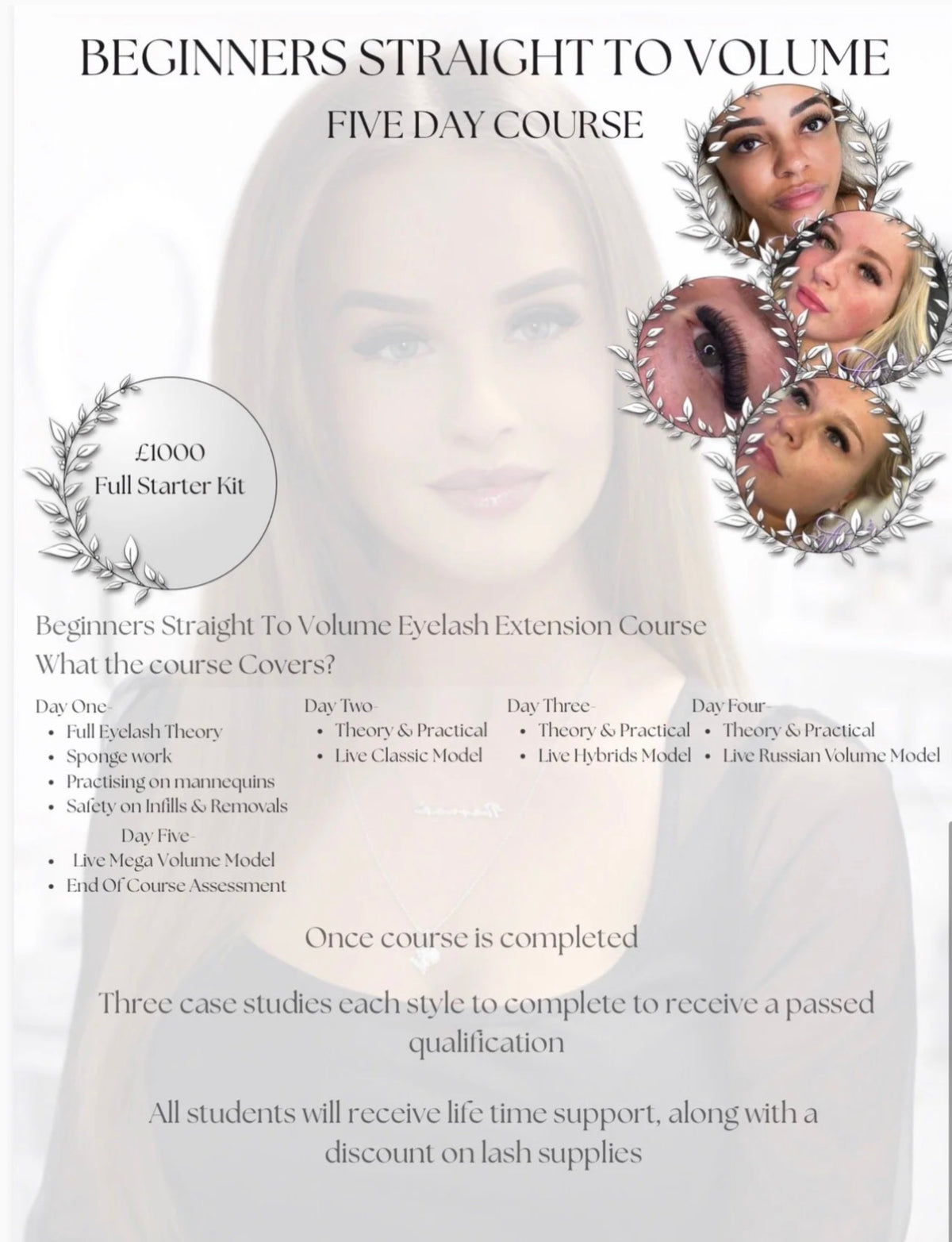 Beginners Straight to Volume Course